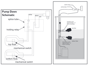 pump down schematic