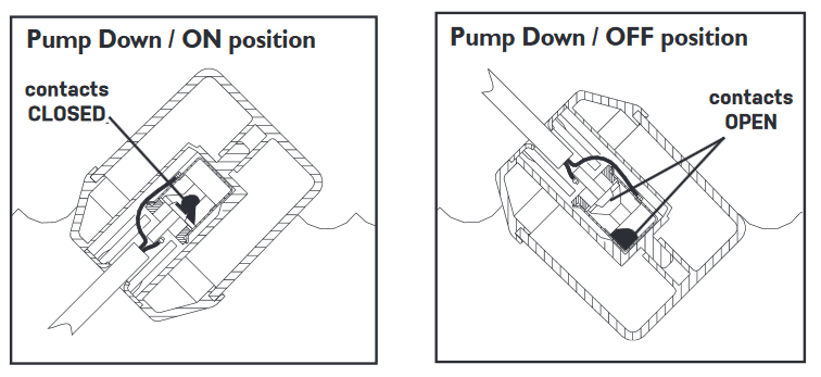 junior super single diagram