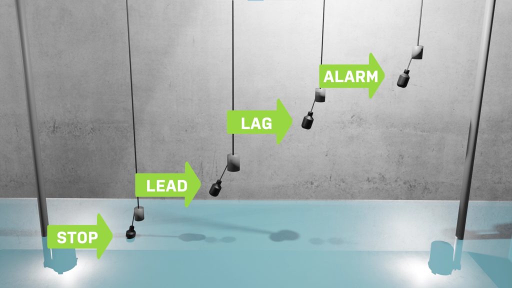 demand dose stop lead lag and alarm floats