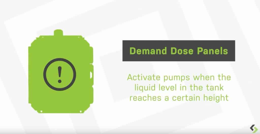 demand dose