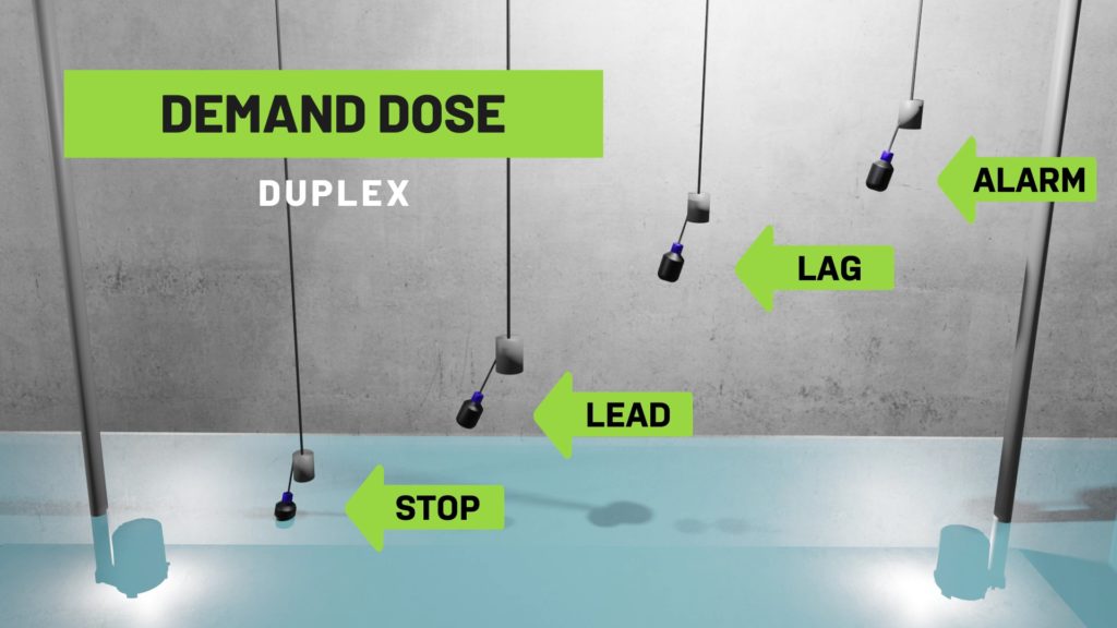 demand dose duplex float sequence