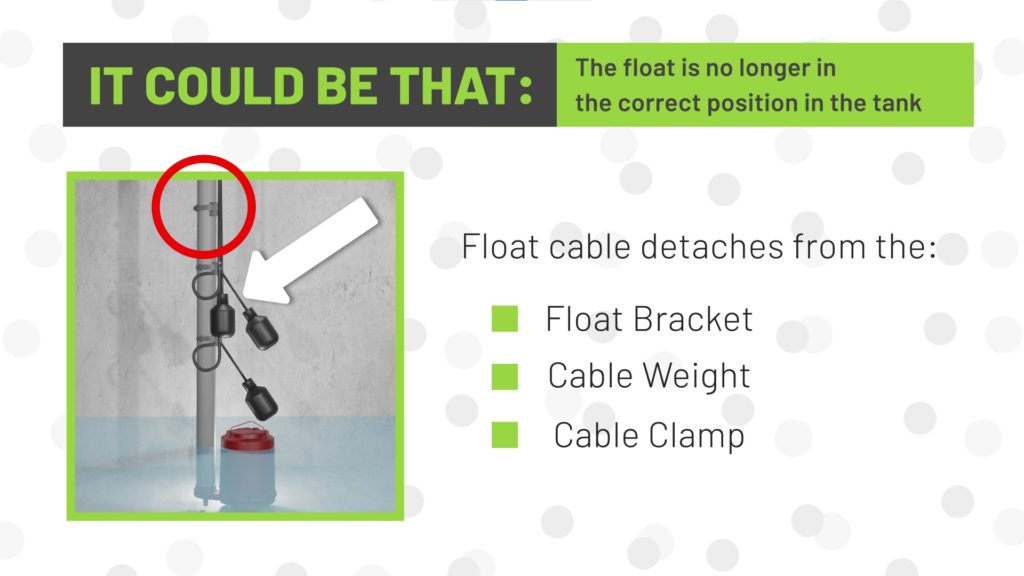 it could be the the float cable has detached
