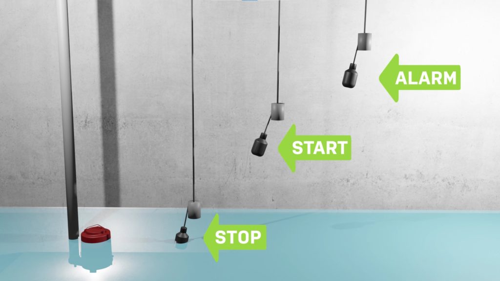 demand dose stop start and alarm floats