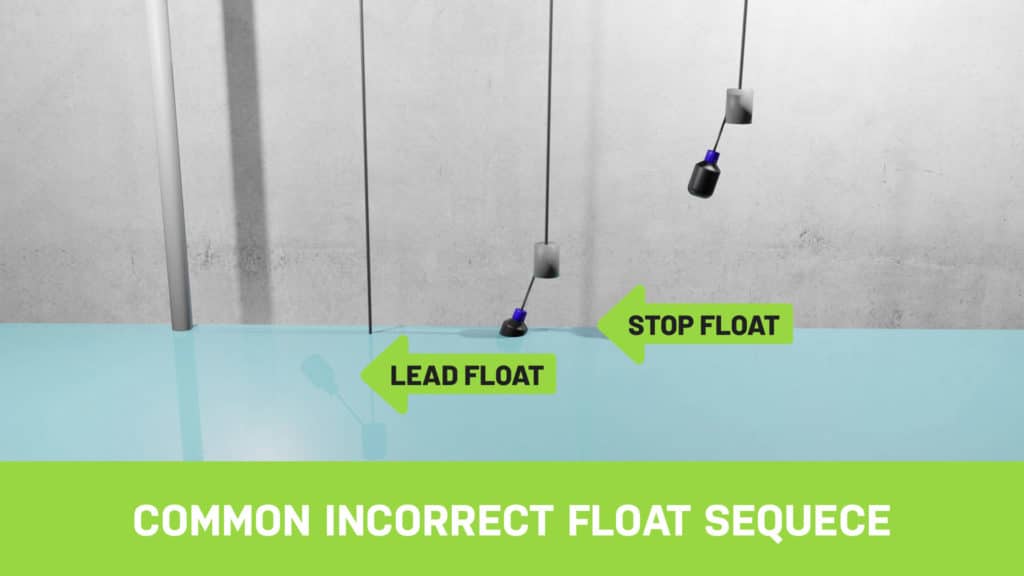 common incorrect float sequence